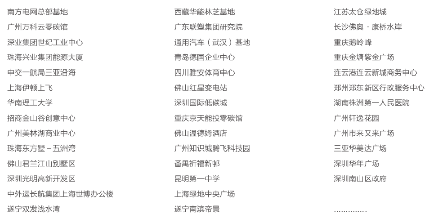云顶国际导光管照明应用实例